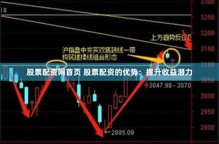 股票配资网首页 股票配资的优势：提升收益潜力